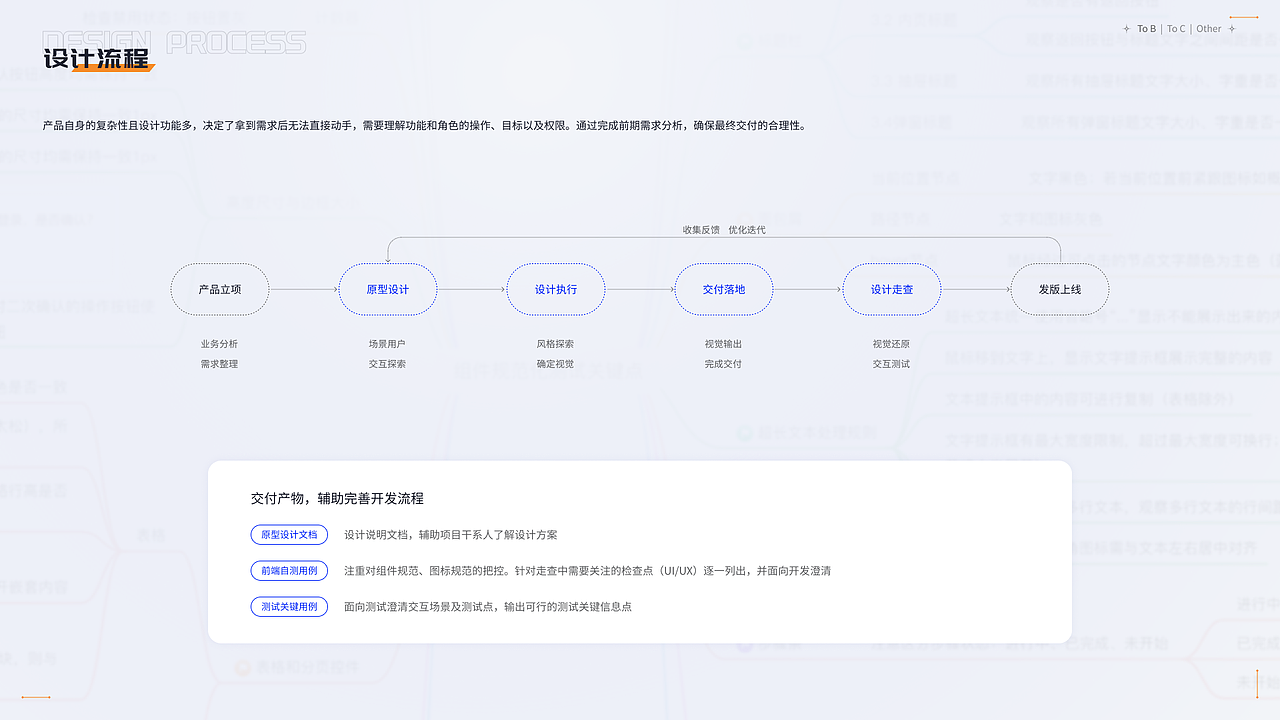 UI/UX作品集（图ZMzQxODUzODI0） - 软件界面 - 站酷设计师是八月啊原创素材 - 站酷ZCOOL