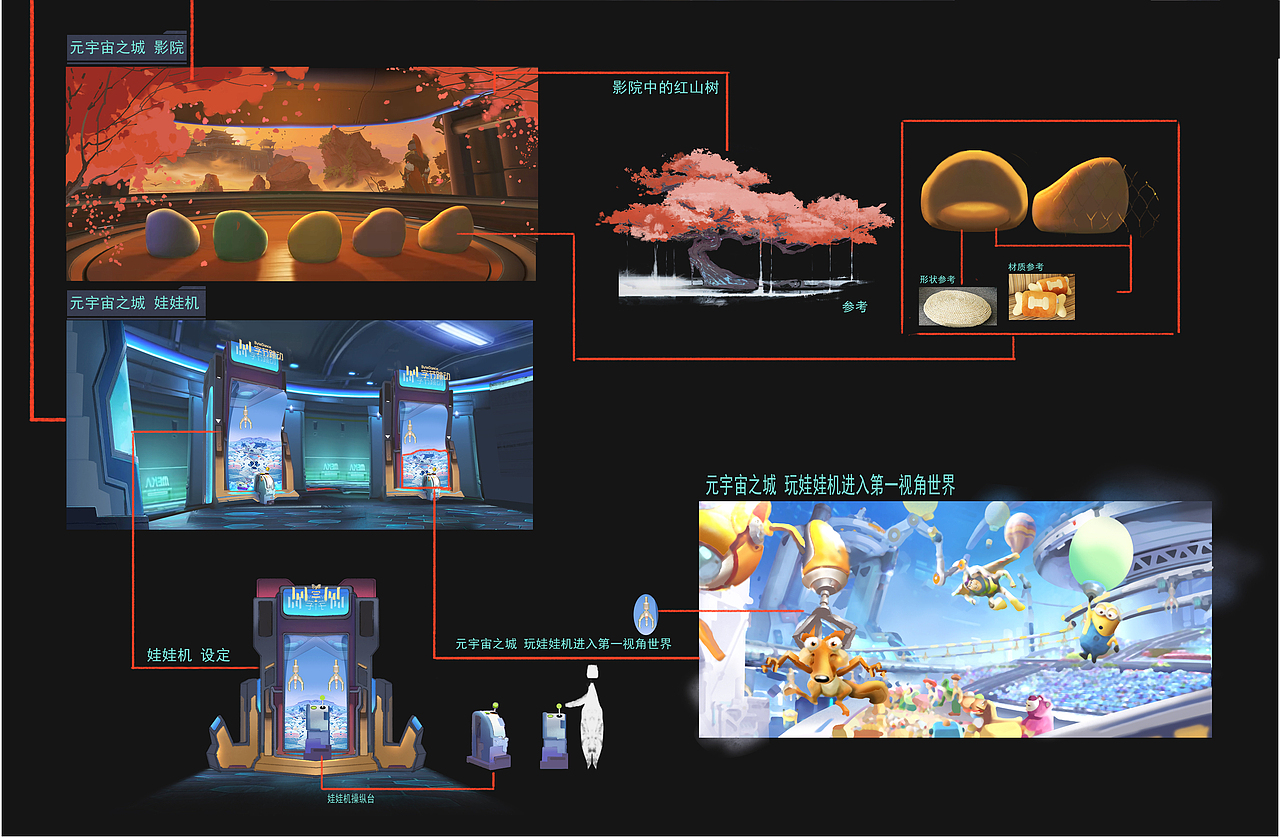 2022/02/元宇宙题材概念图(守望风)