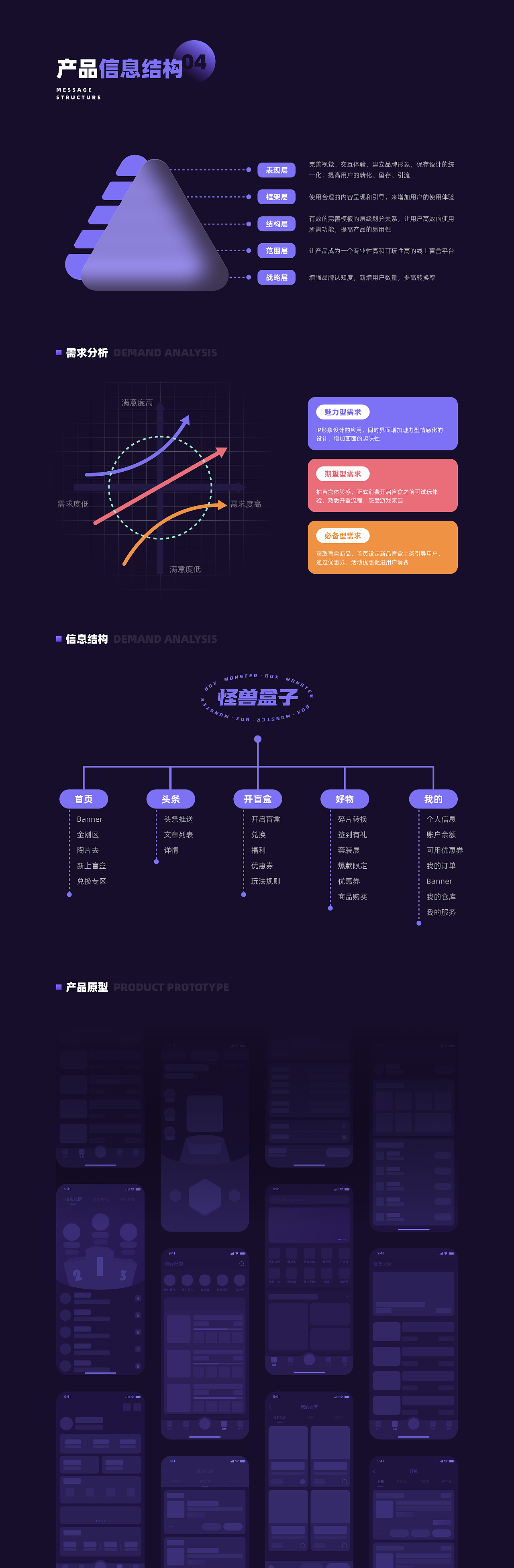 「怪兽盒子APP」盲盒项目设计（图ZMzE4NDU3OTc2） - APP界面 - 站酷设计师TKSHENG原创素材 - 站酷ZCOOL