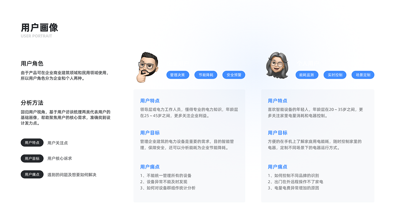 作品集（图ZMzAyOTA3NDI4） - 软件界面 - 站酷设计师Shelamm原创素材 - 站酷ZCOOL