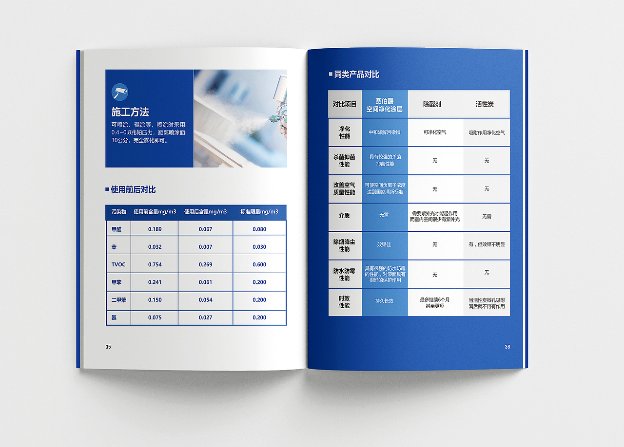科技产品宣传画册-负氧离子产品