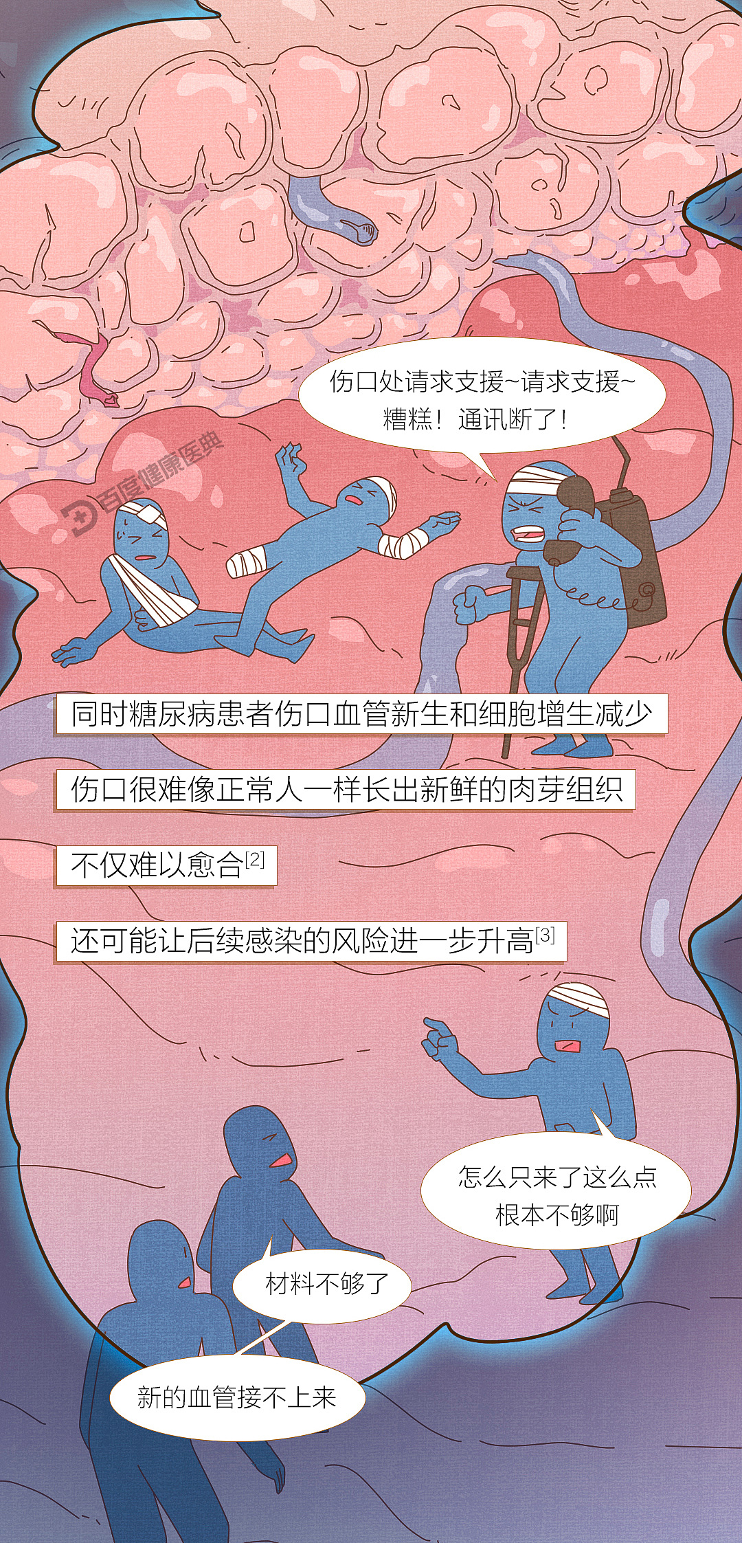 《百度健康医典：古人与糖尿病》条漫（健康科普）（图ZMzQ5NTU2ODIw） - 短篇/格漫 - 站酷设计师李平LP1919原创素材 - 站酷ZCOOL