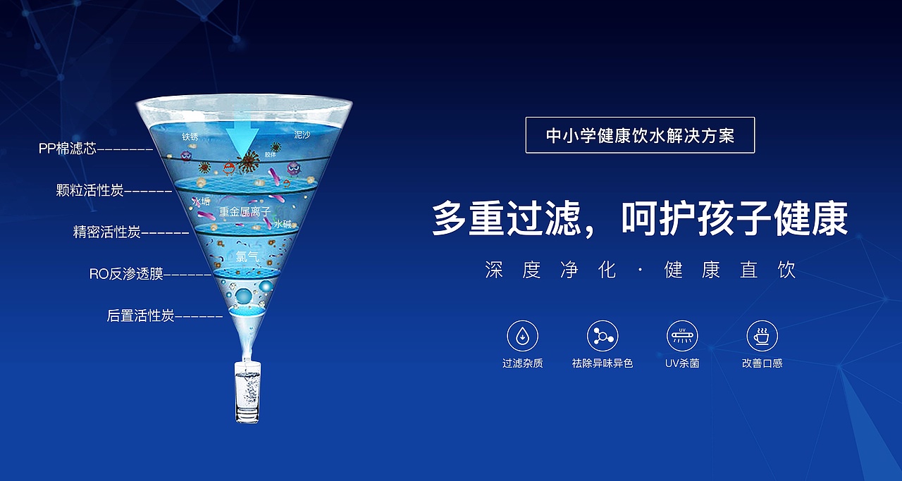 济达商业饮水机海报设计（图ZMzIzMTU2NzU2） - 宣传物料 - 站酷设计师亮火营销型设计原创素材 - 站酷ZCOOL