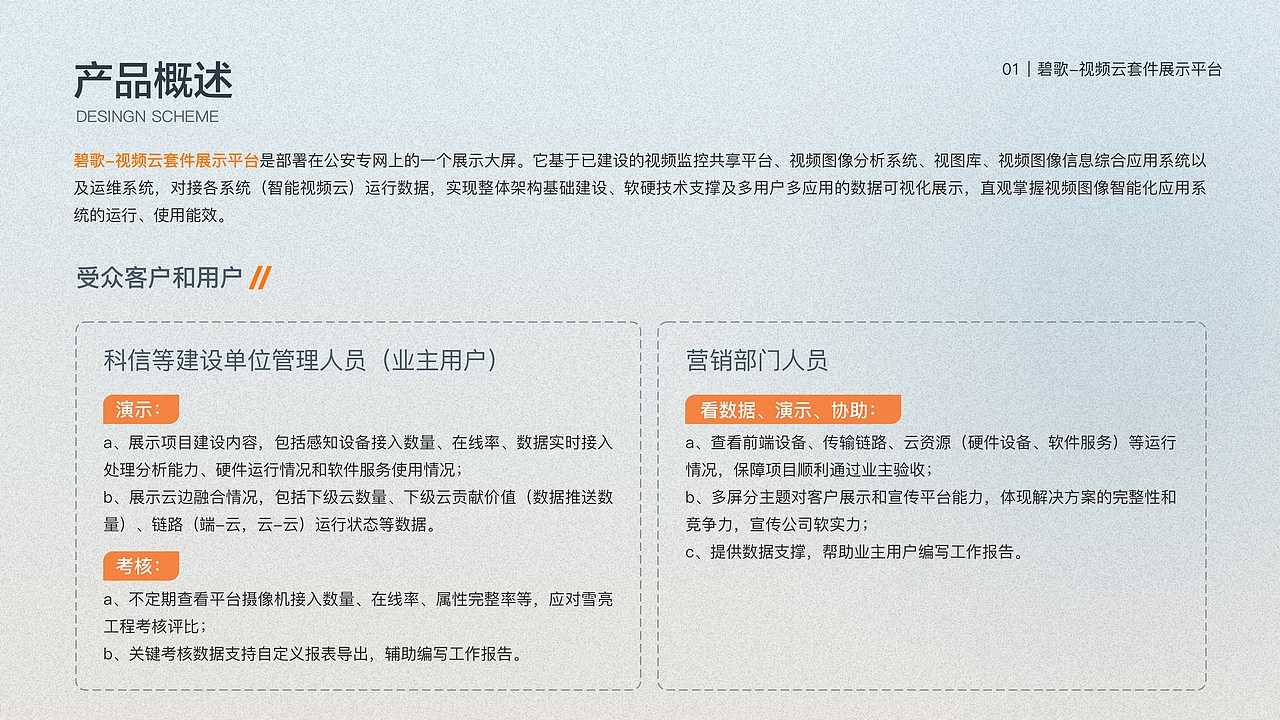 碧歌-视频云套件展示平台（图ZMzA0NTM4ODI4） - 软件界面 - 站酷设计师无忧无漾原创素材 - 站酷ZCOOL