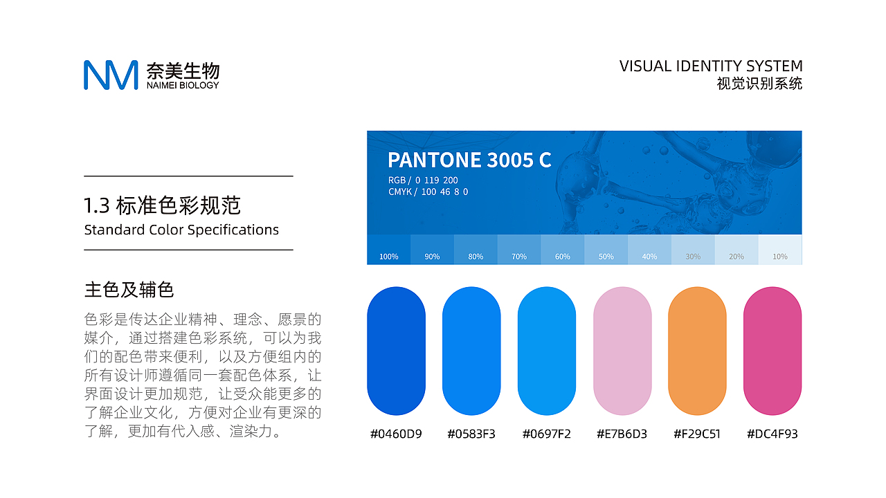 VIS|奈美生物视觉形象识别系统