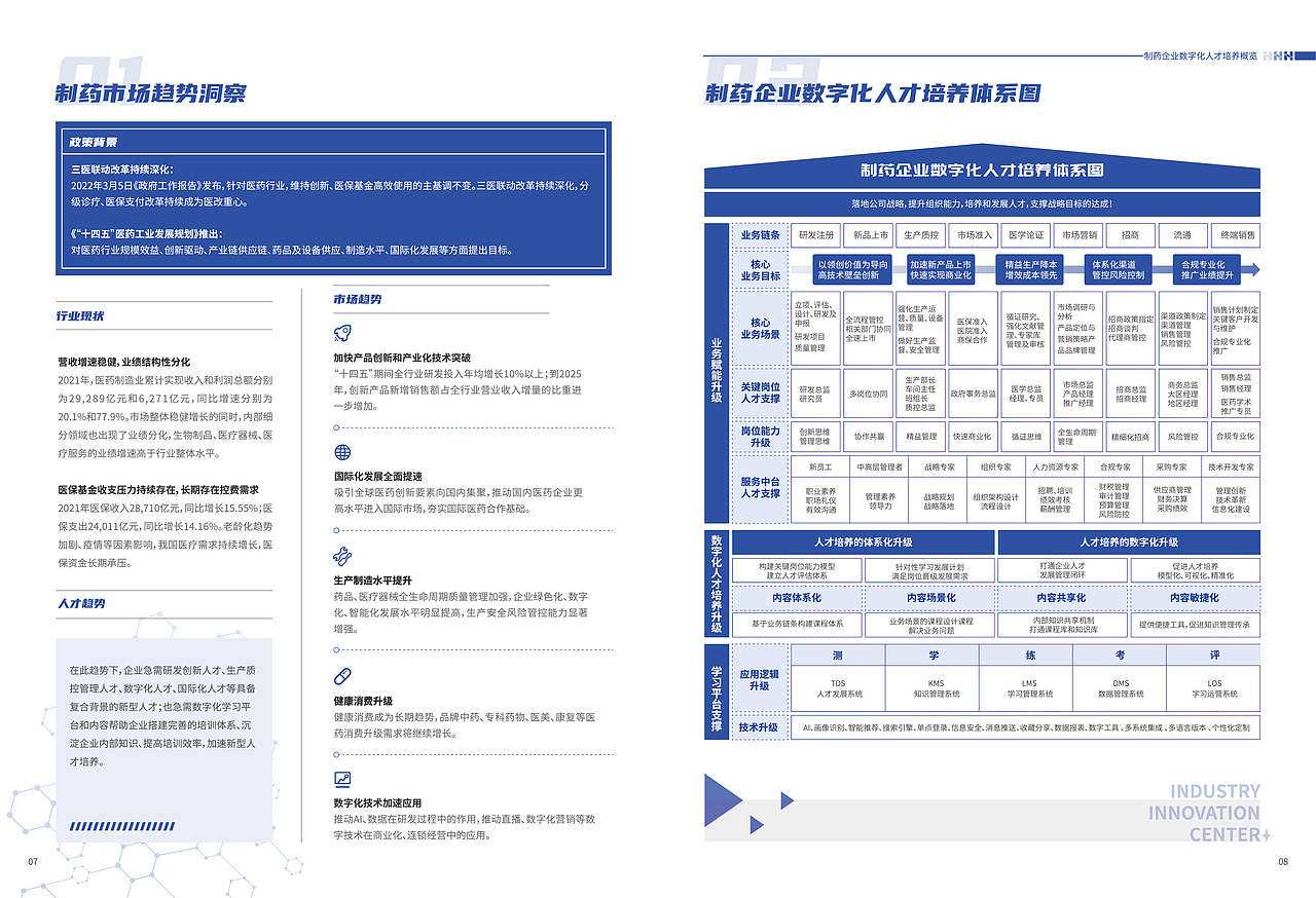 医疗行业宣传册（图ZMzI2MDQzODI0） - 海报 - 站酷设计师wangshen0127原创素材 - 站酷ZCOOL