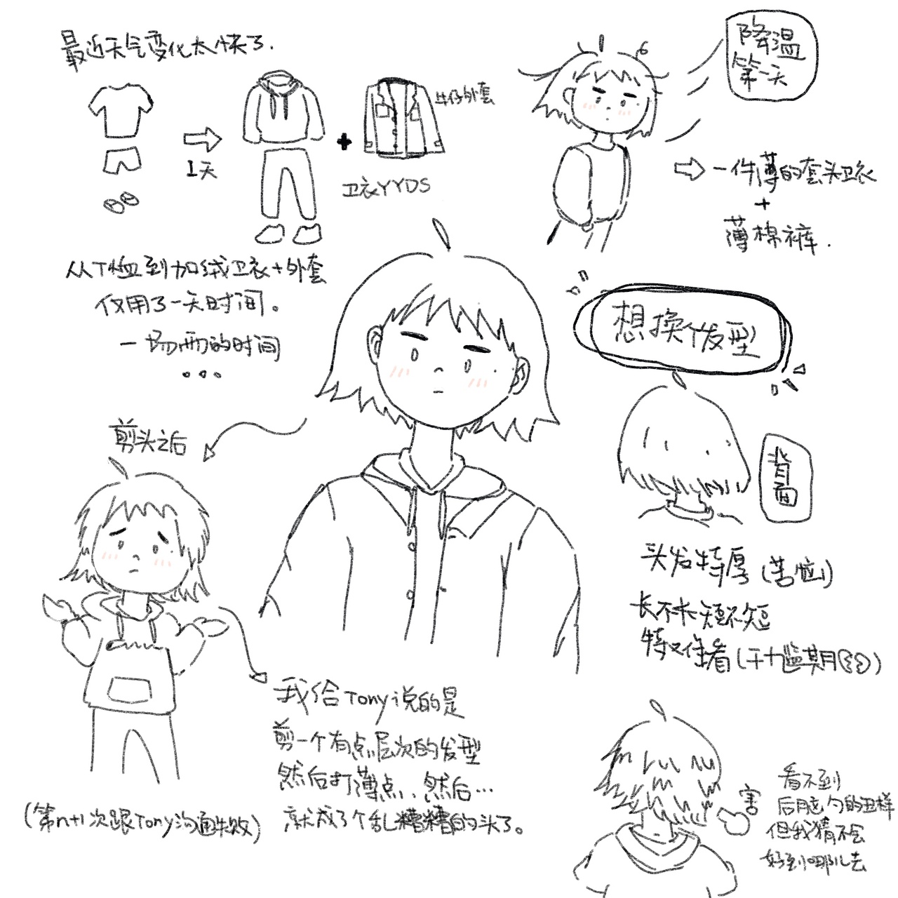 手绘日常——关于我的一些小事（图ZMzA1MTU0NDQ0） - 绘画 - 站酷设计师野的風原创素材 - 站酷ZCOOL
