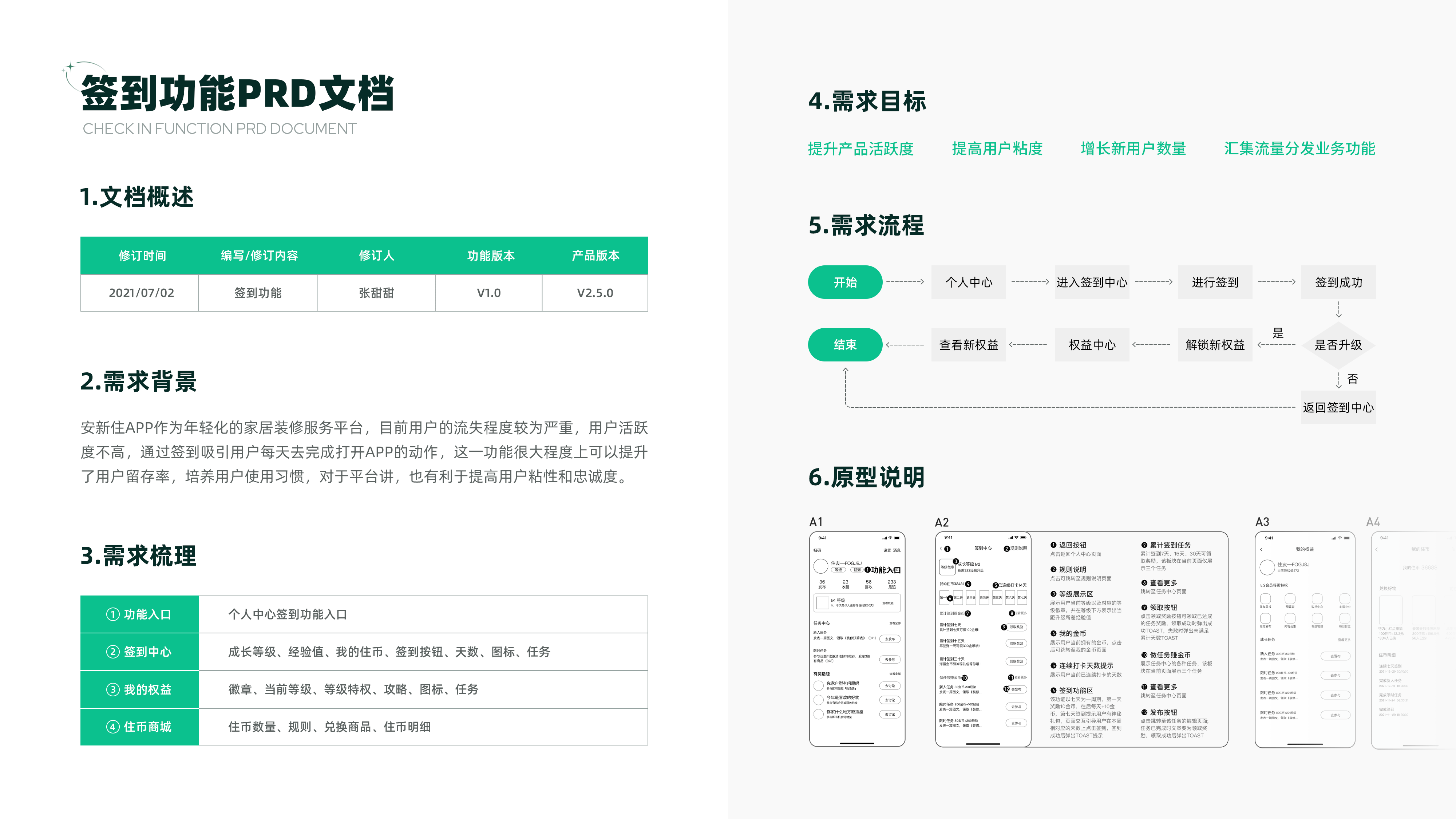 ANXINZHU APP 2022（图ZMzI2NzU4NTE2） - APP界面 - 站酷设计师yordle原创素材 - 站酷ZCOOL