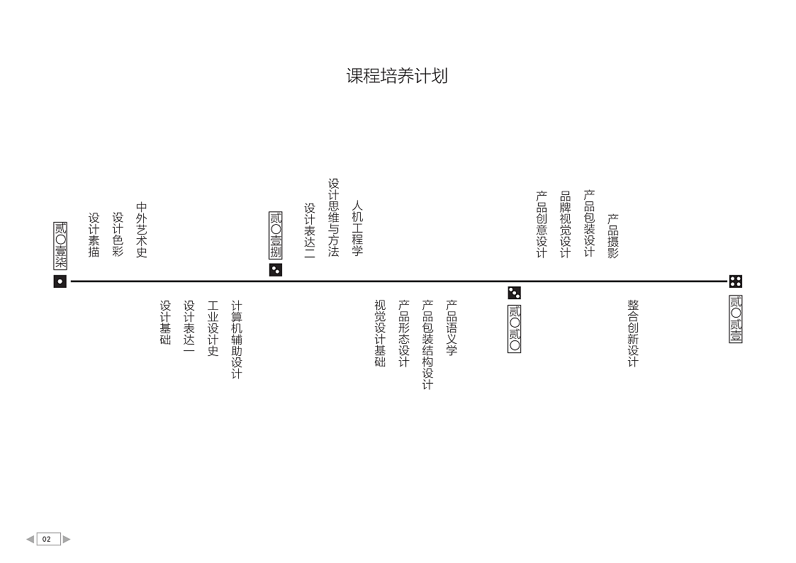 个人作品集（图ZMzEyMDQwNTQw） - 其他平面 - 站酷设计师遛儿原创素材 - 站酷ZCOOL