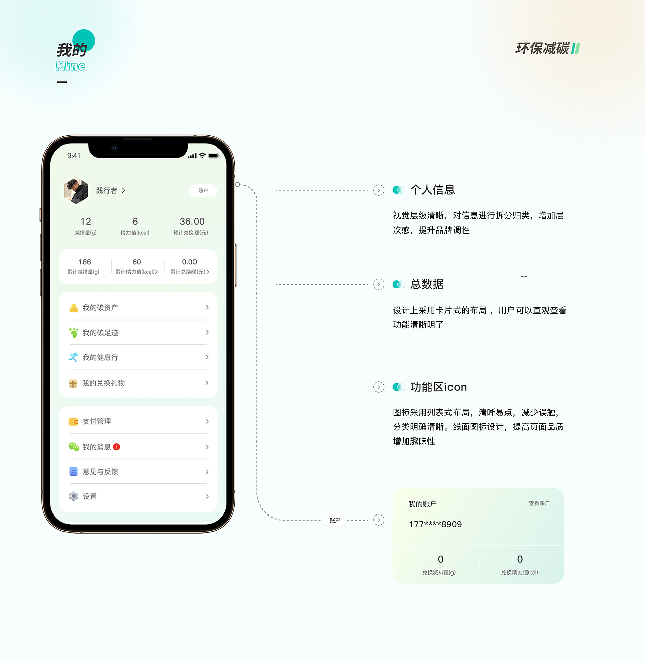 2022年度作品合集