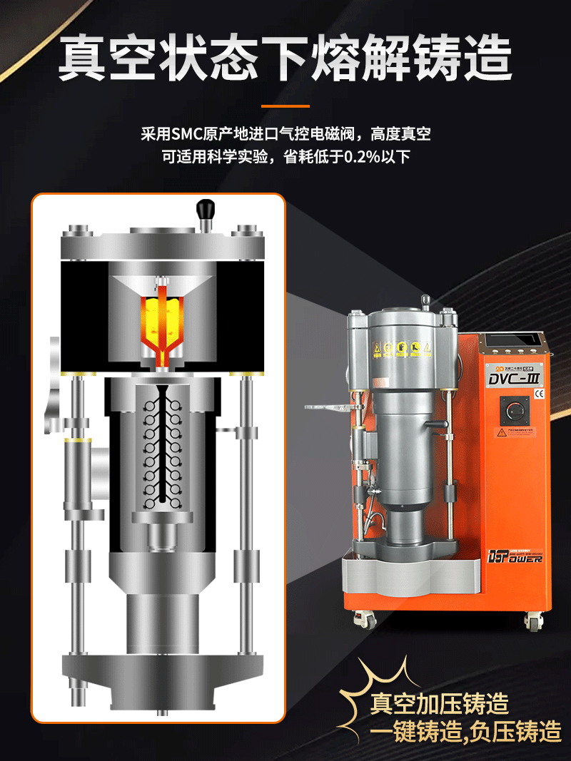 机器内部动画解析渲染