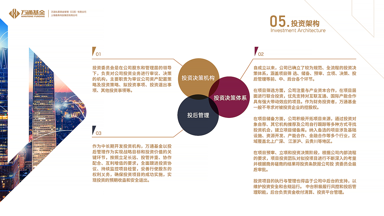 基金公司招商手册（图ZMzYwNTM0ODgw） - 书籍/画册 - 站酷设计师stonetiger原创素材 - 站酷ZCOOL