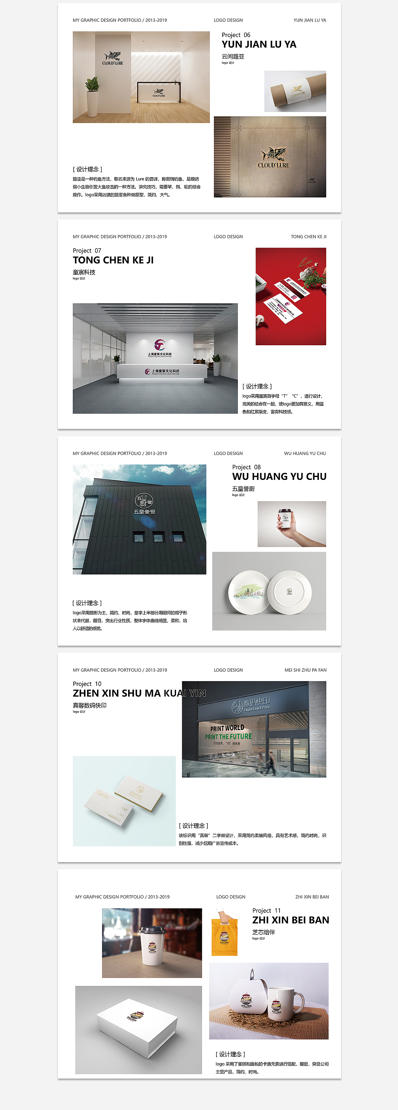 2022-个人作品集