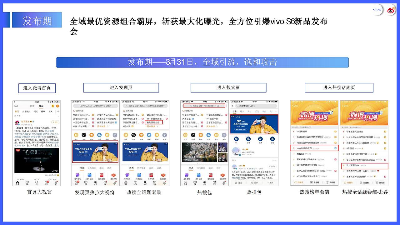 2021年vivo S6 线上发布会直播结案
