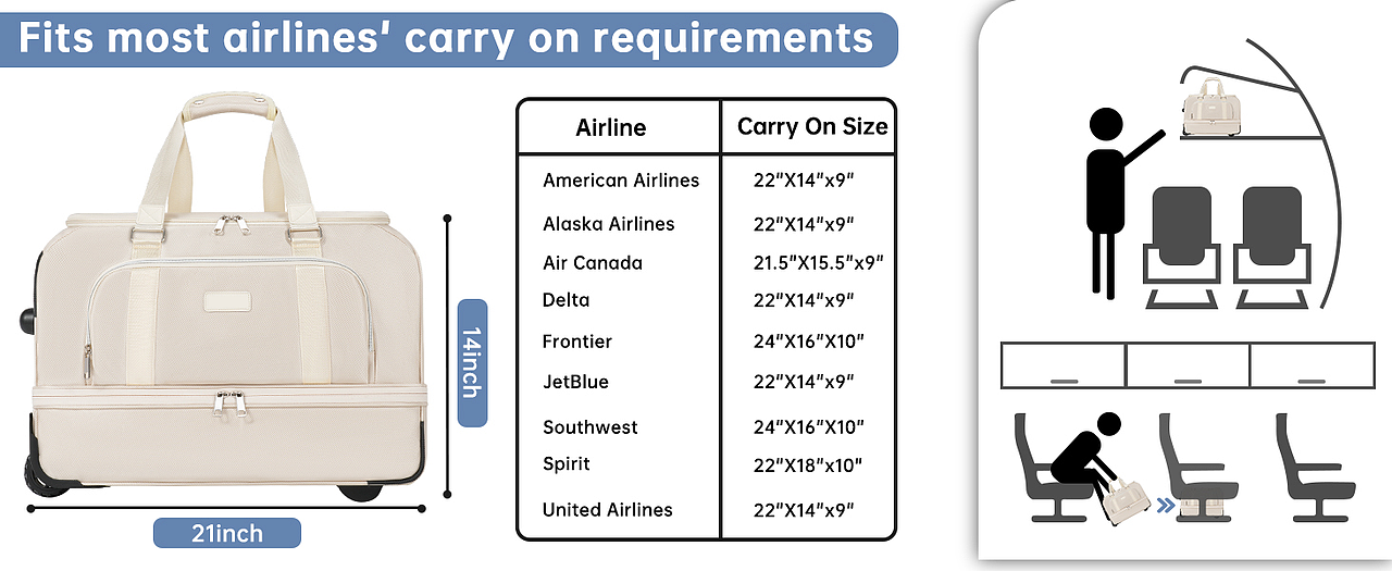 跨境亚马逊拉杆旅行包拍摄精修/A+设计案例/包包拍摄（图ZMzUzNzIzNTQ0） - 其他平面 - 站酷设计师悦目平面设计原创素材 - 站酷ZCOOL