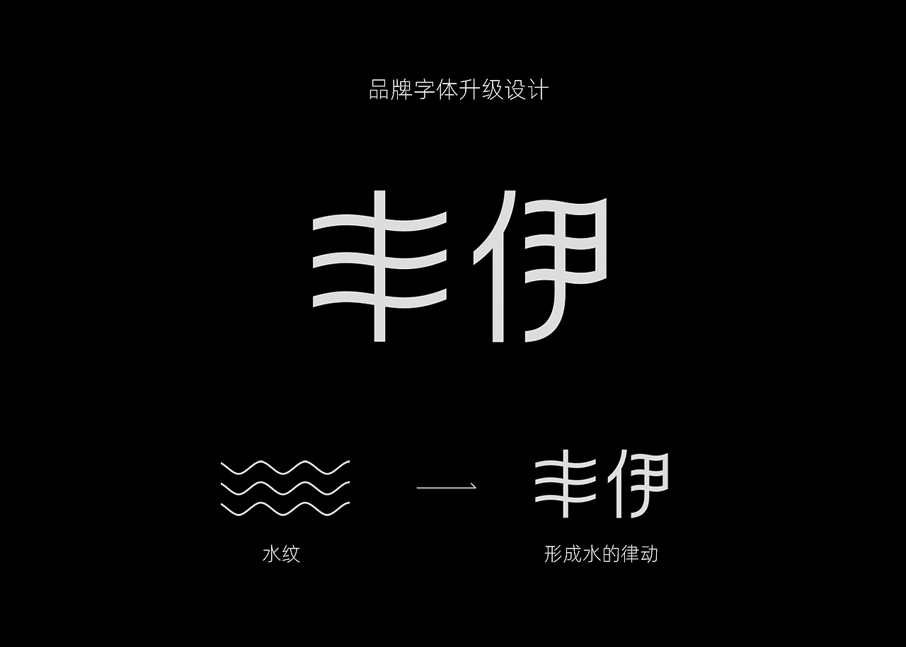 丰伊品牌植物饮用水(图ZMzAzMzAyMjcy) - 包装 - 站酷设计师创意阿叶原创素材 - 站酷ZCOOL