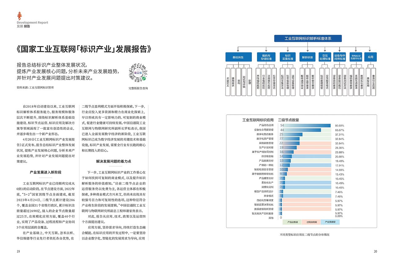 工业互联网期刊(二)