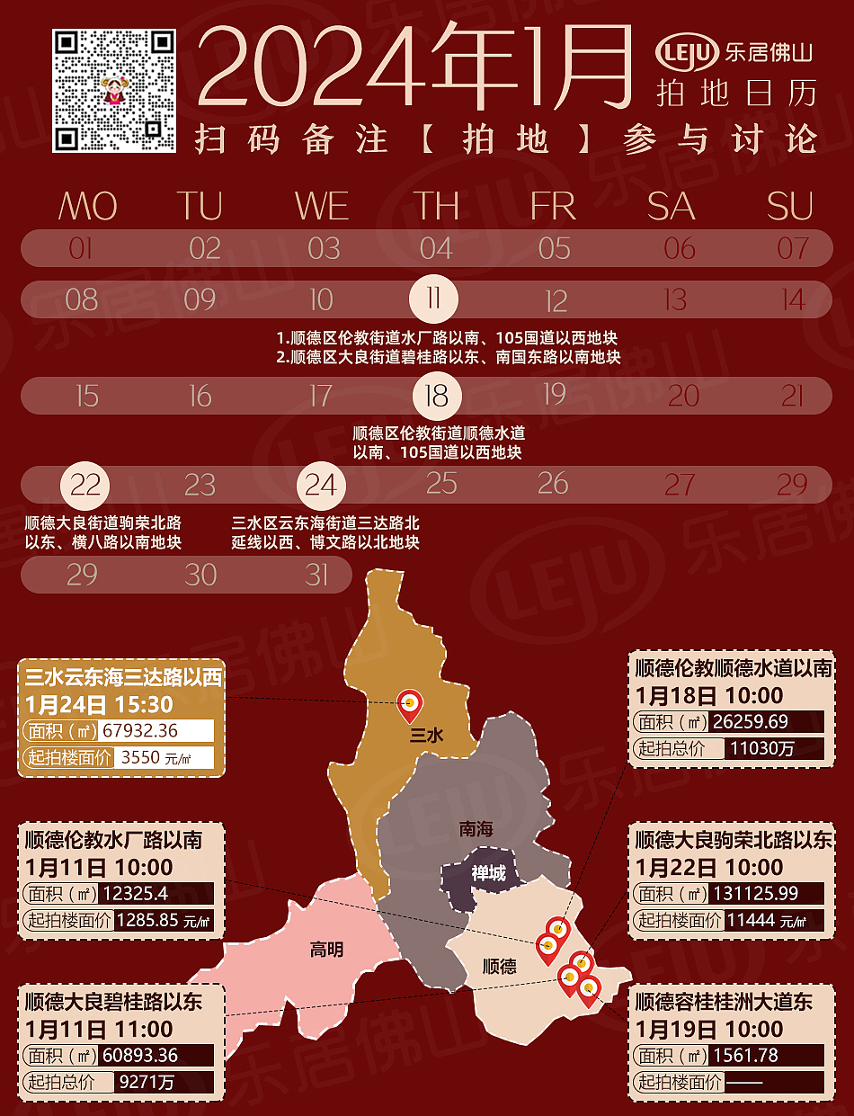 23年、24年1月土地