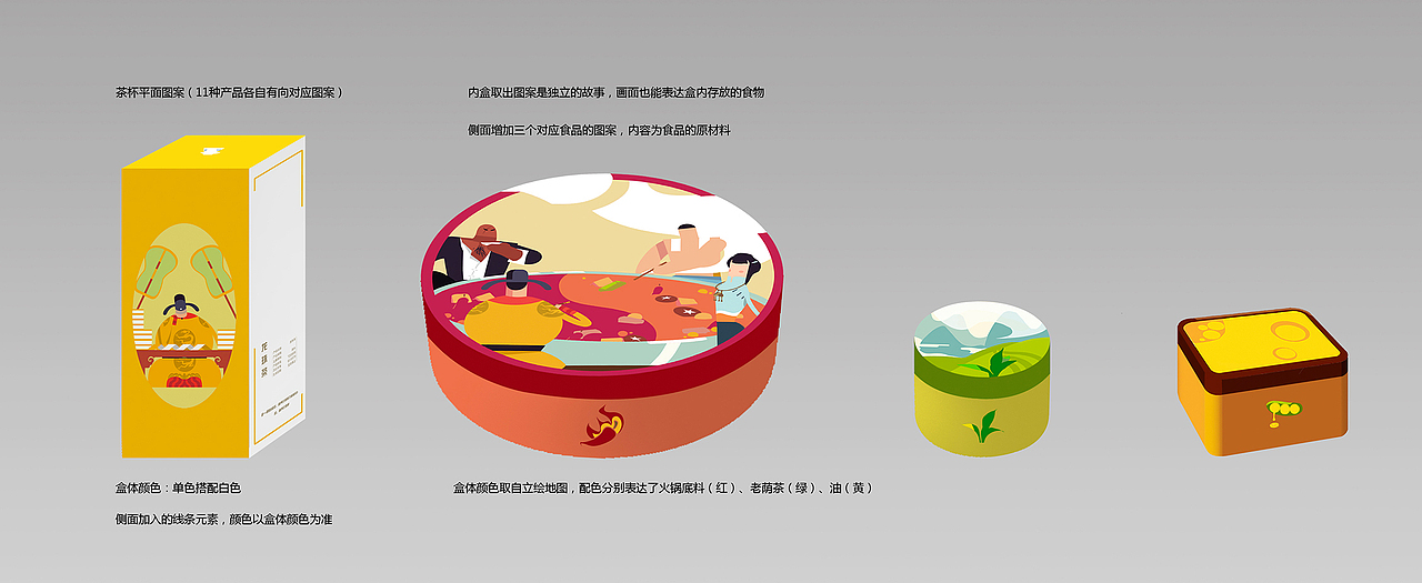 《一城一盒》包装设计（图ZMzE1MjA1MTYw） - 包装 - 站酷设计师火犀工作室原创素材 - 站酷ZCOOL