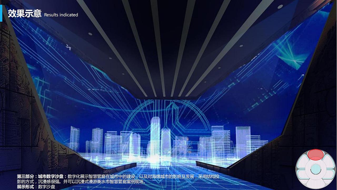 衡水智慧展厅（图ZMzE3ODY1NTUy） - 文案/策划 - 站酷设计师AI空间设计原创素材 - 站酷ZCOOL