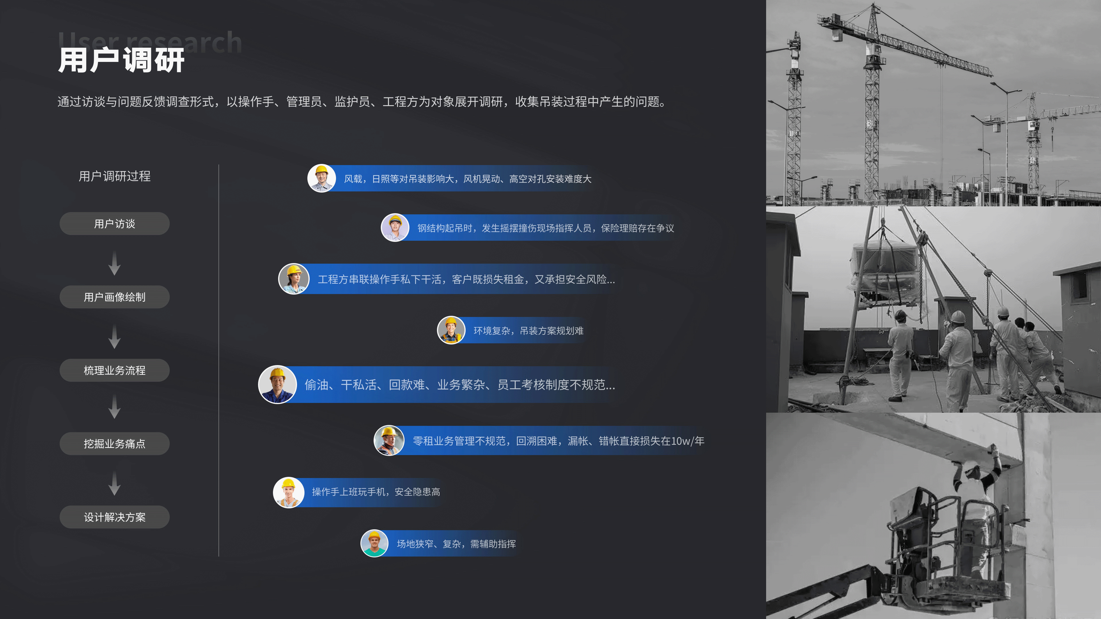 2023作品集