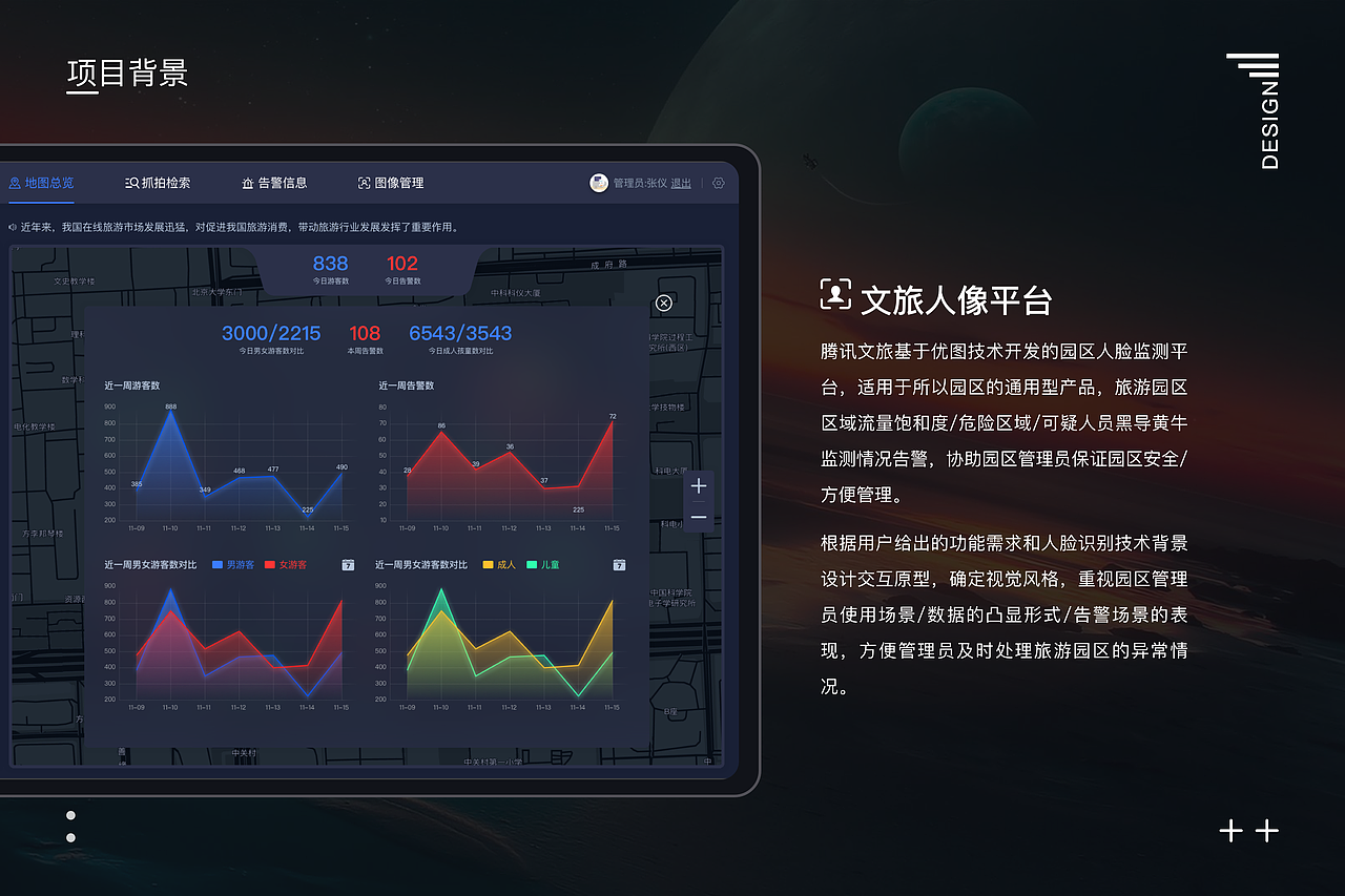 交互作品集2021（图ZMzM4NDgwNTI4） - 交互/UE - 站酷设计师学会减法原创素材 - 站酷ZCOOL