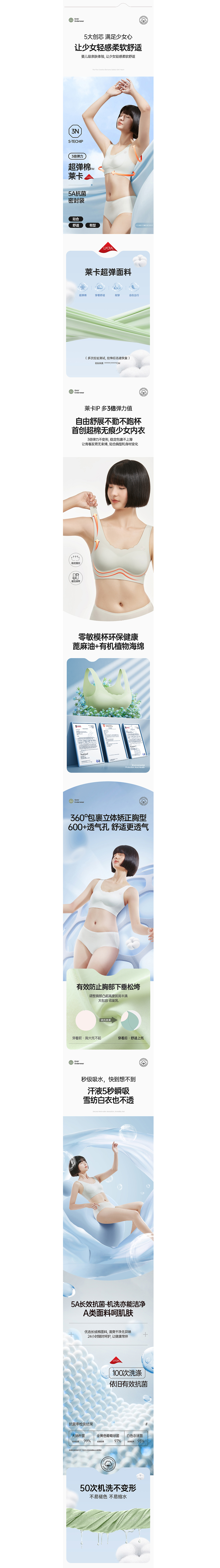 贴身侍卫内衣拍摄详情页策划全案设计电商详情页建模