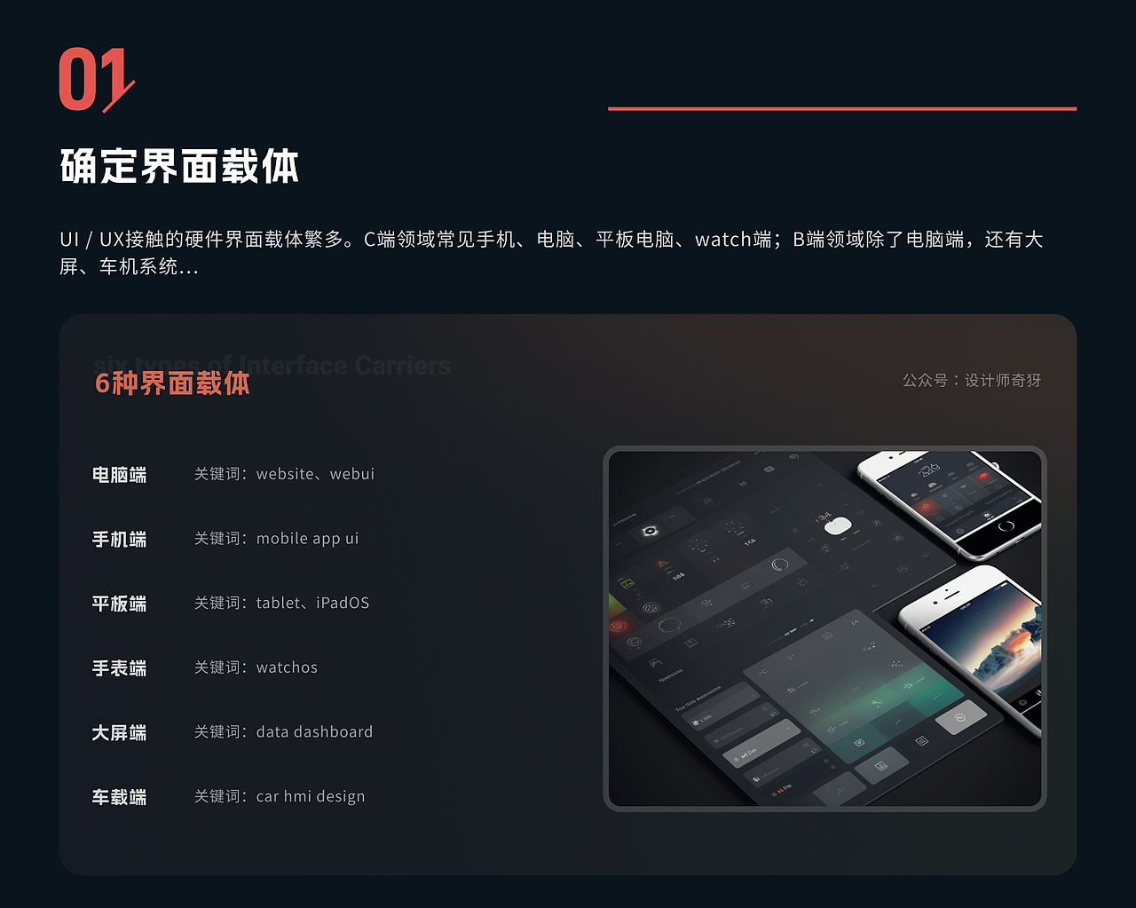 AI助力UI五步指南丨Midjourney（图ZMzM2OTQ1MjA4） - APP界面 - 站酷设计师设计师奇犽原创素材 - 站酷ZCOOL