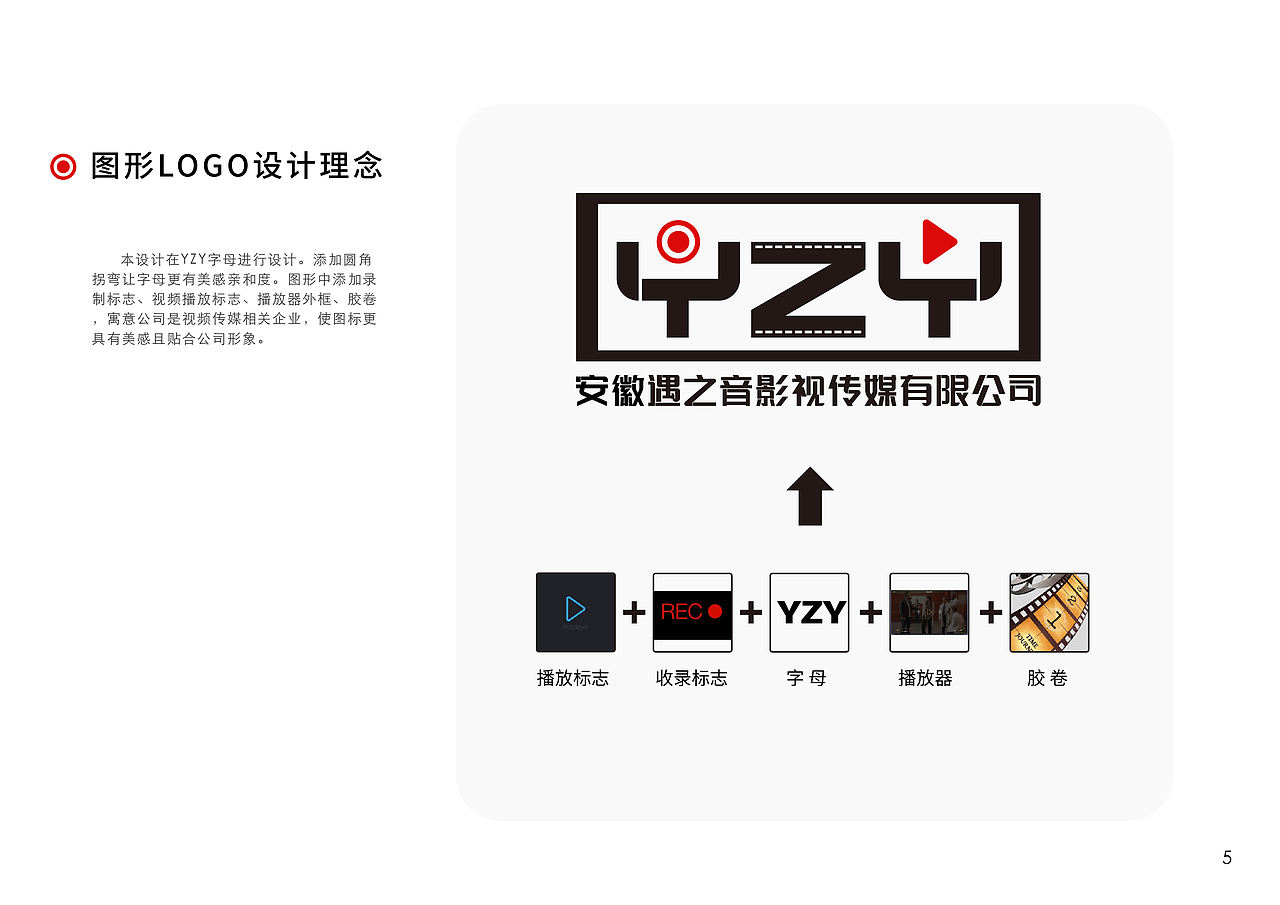 安徽遇之音公司LOGO设计（仅供交流学习）（图ZMzUzNjAxNTI4） - Logo - 站酷设计师塔寨村民林杨原创素材 - 站酷ZCOOL