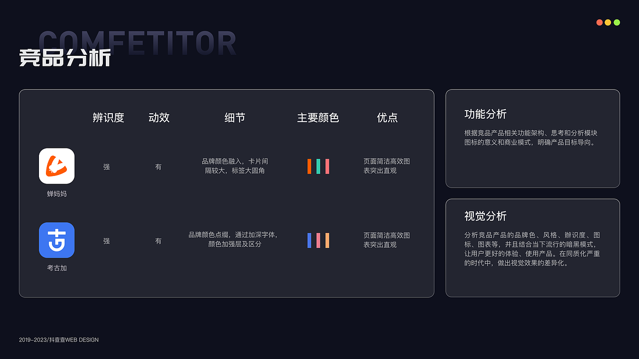 UI作品集（图ZMzUyMTIyODky） - 交互/UE - 站酷设计师方鲸鱼喜喂洲原创素材 - 站酷ZCOOL