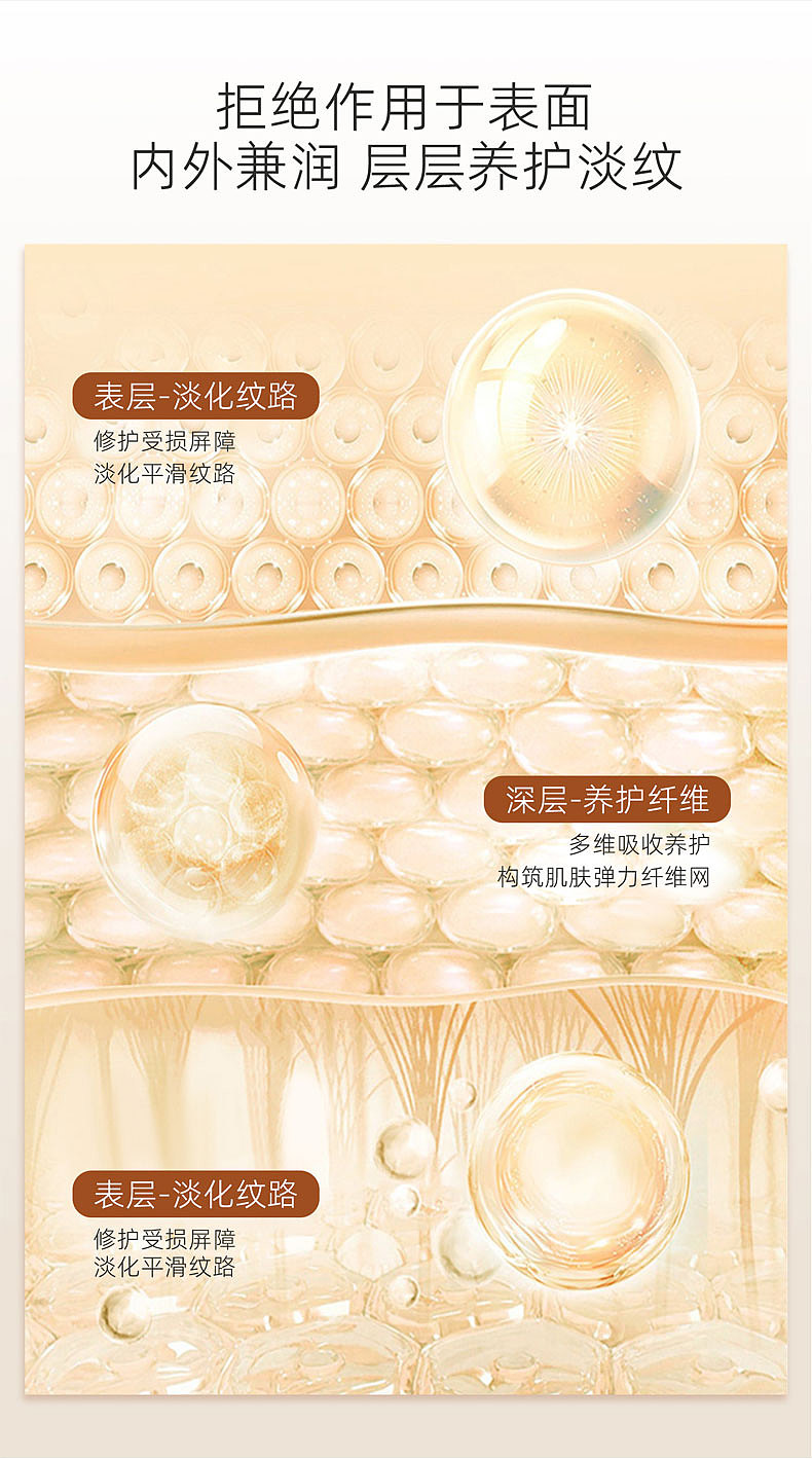 AOAO-舒纹紧致精华霜详情页