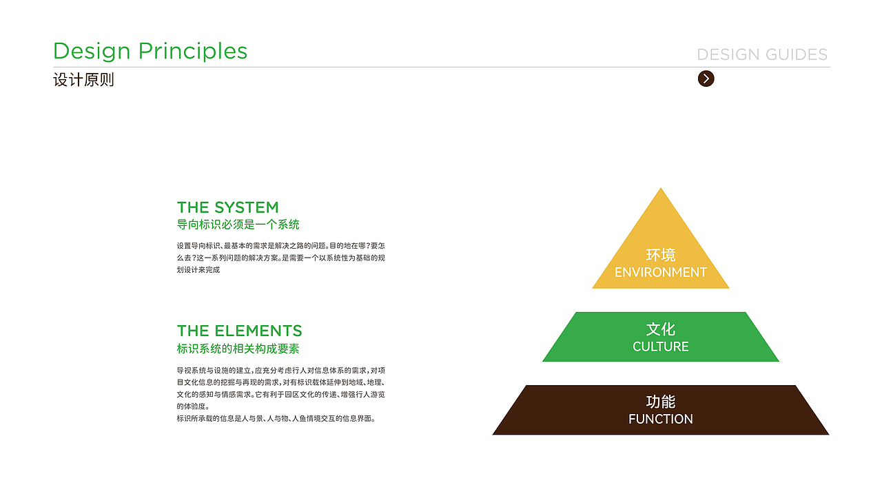 无锡天一实验小学导视系统