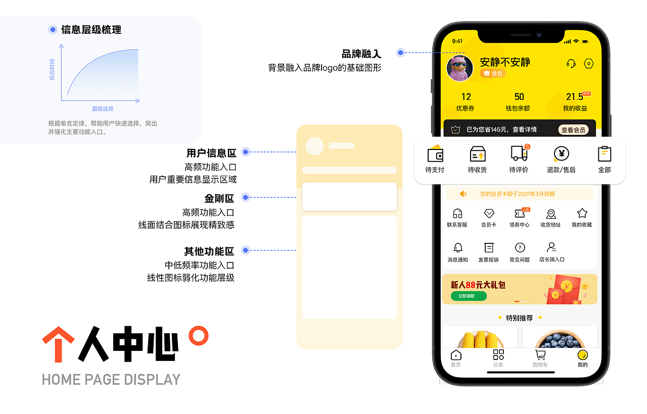 2022作品集（图ZMzE3MjY5NTYw） - APP界面 - 站酷设计师么呼救原创素材 - 站酷ZCOOL