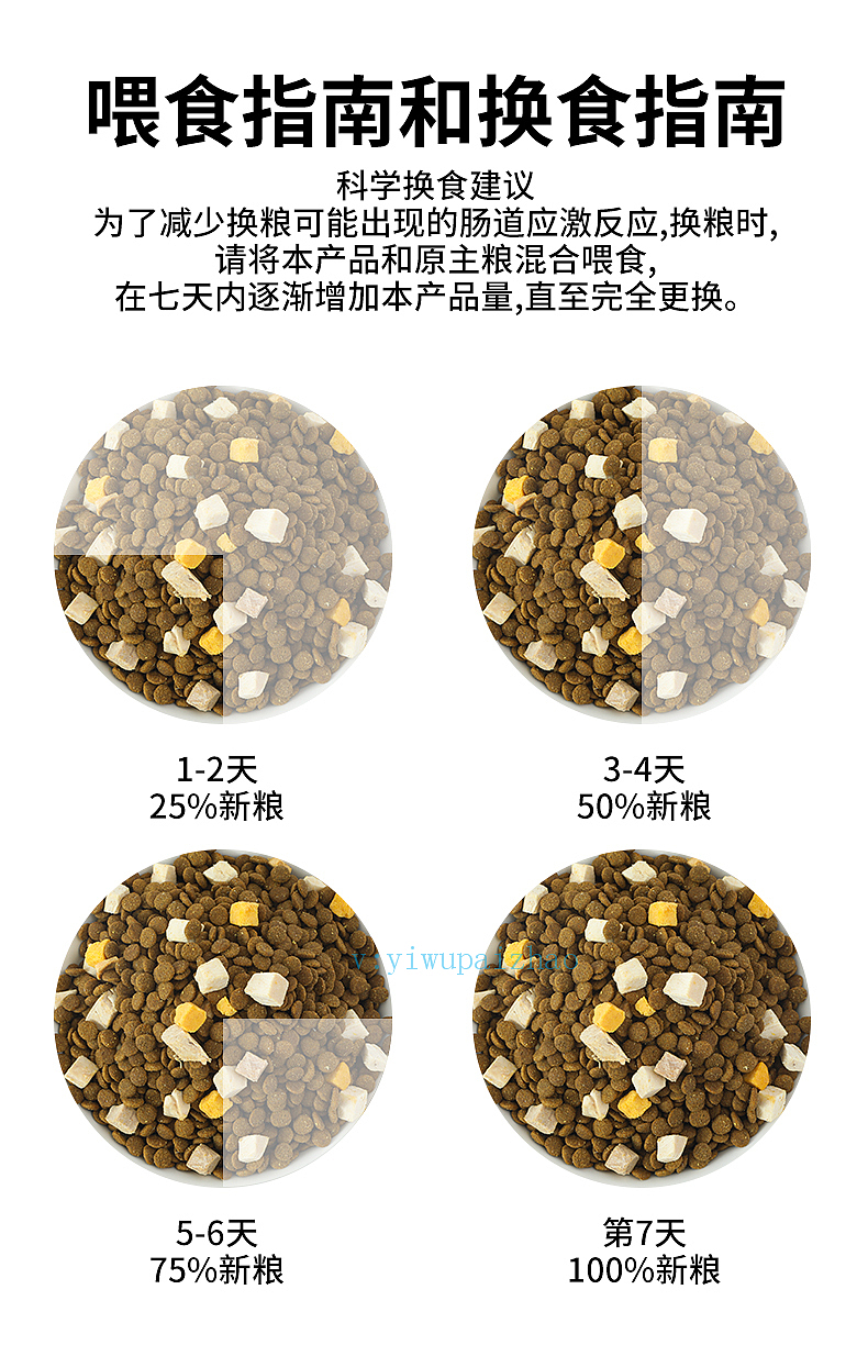 义乌宠物用品拍照,猫粮百货产品拍摄设计