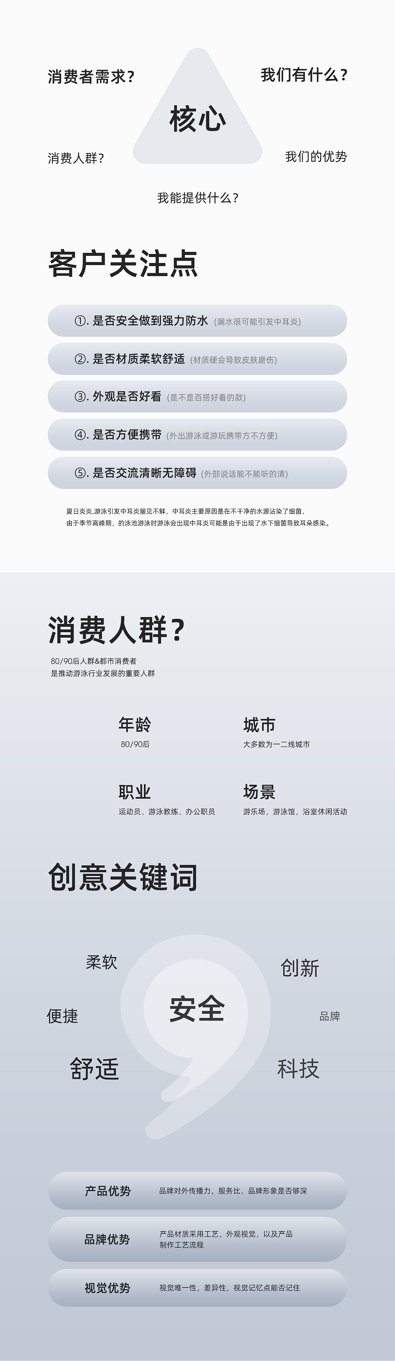 keep新品水盾级游泳鼻夹耳塞详情页