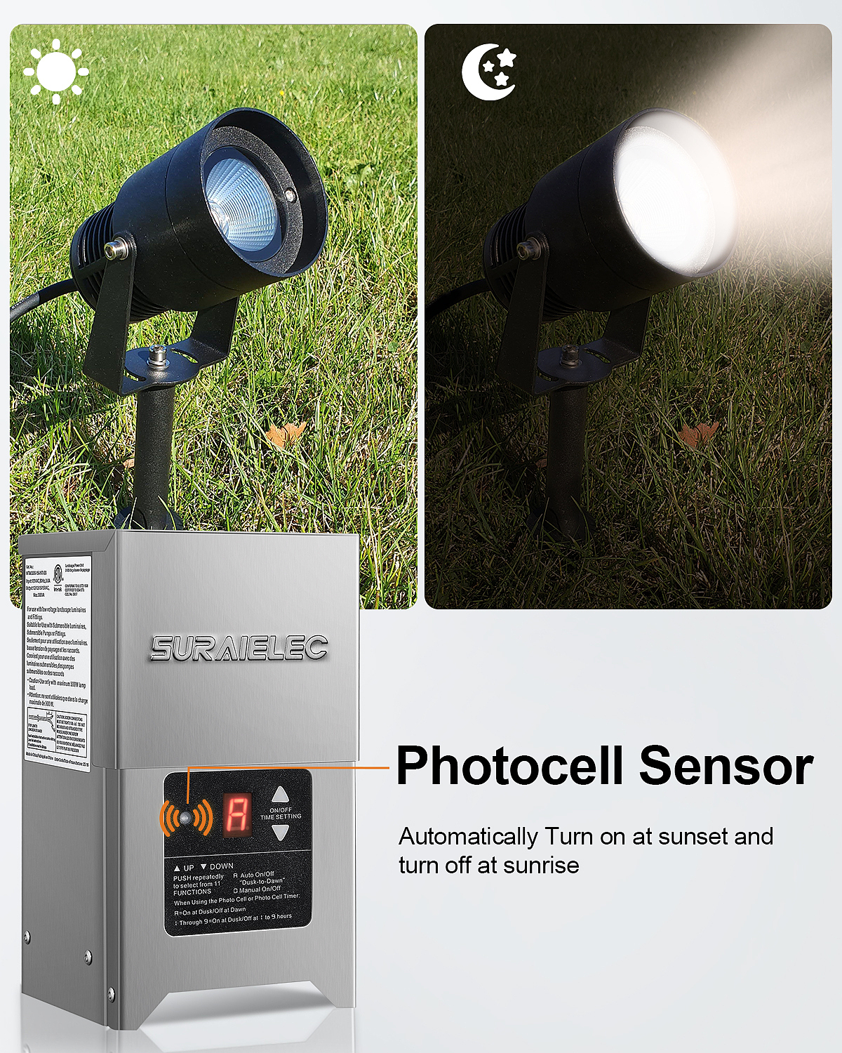 亚马逊页面设计 A+设计