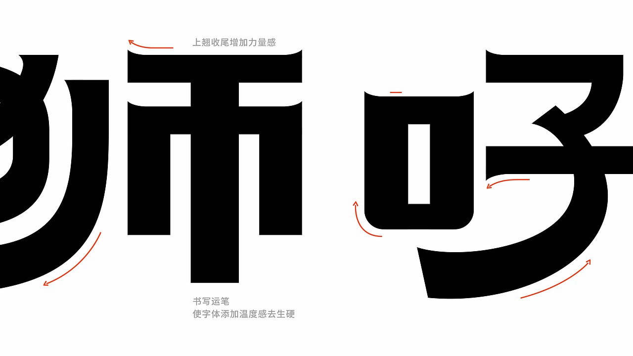 霹雳狮吼 ip设计（图ZMzUzODg0Nzg4） - IP形象 - 站酷设计师小嘿次朗原创素材 - 站酷ZCOOL