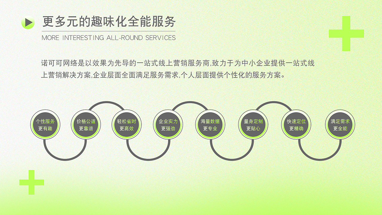 互联网企业宣传PPT