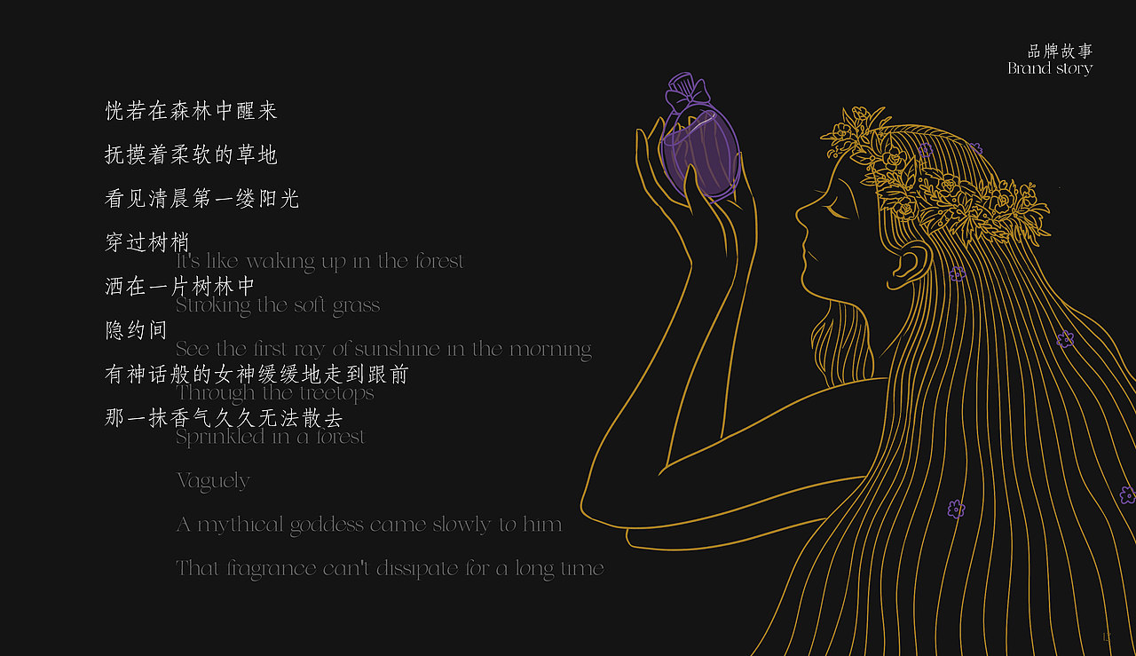 安杰莉卡香水品牌设计