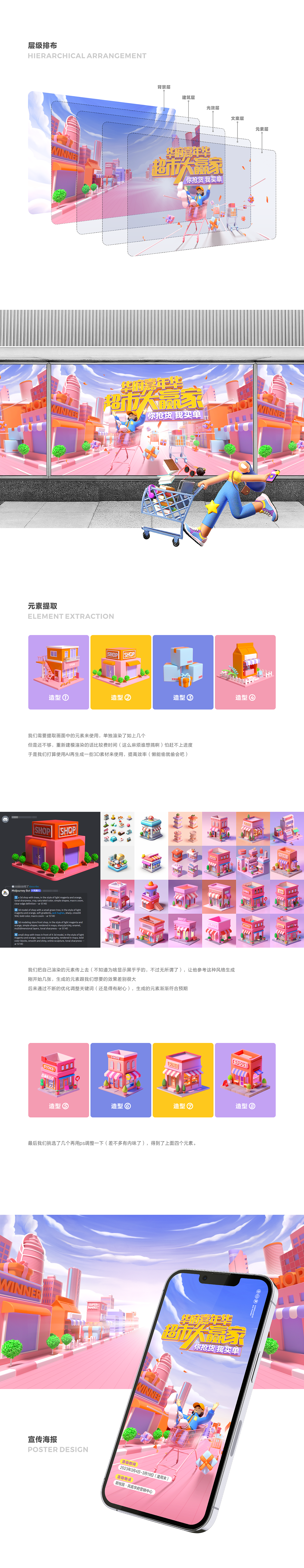 多巴胺配色 I 超市大赢家活动宣传复盘