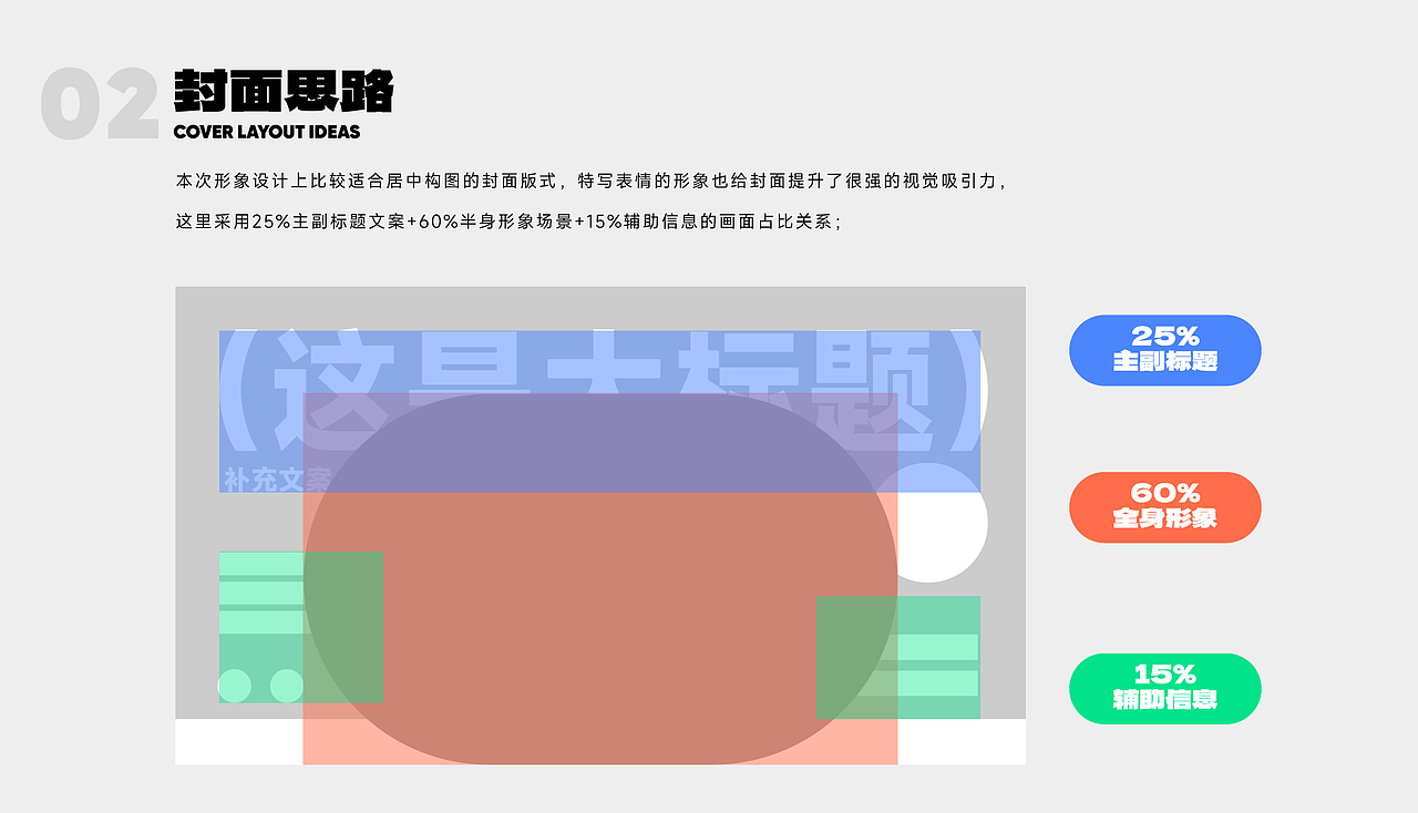 作品集封面打卡练习——Day7