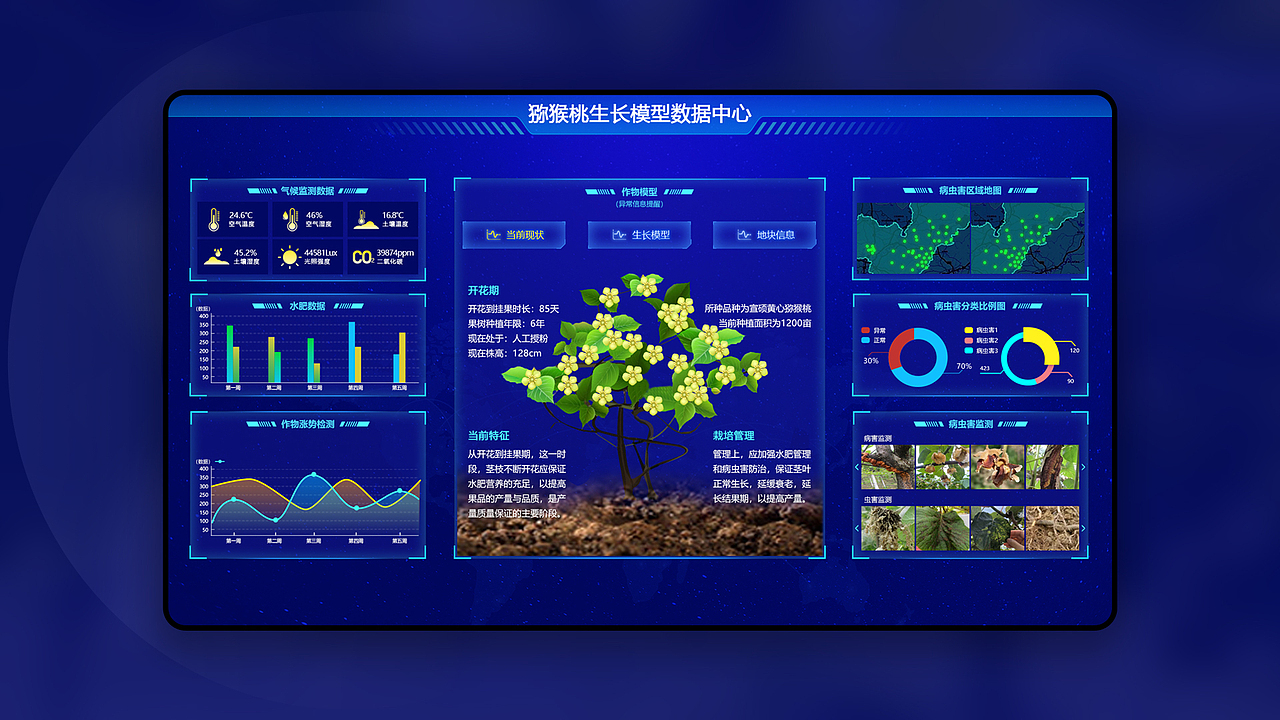 作物生长模型数据中心（图ZMzY4ODU4MjEy） - 软件界面 - 站酷设计师墨阳XIAO原创素材 - 站酷ZCOOL