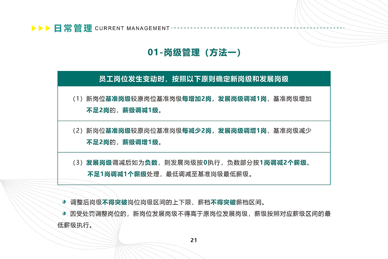 国家电网-绩效工资制度宣贯手册