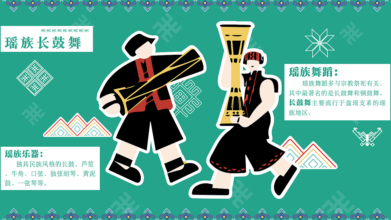 瑶族文创品牌VIS设计（图ZMzUwNDY1ODI4） - 品牌 - 站酷设计师莫倾红尘原创素材 - 站酷ZCOOL