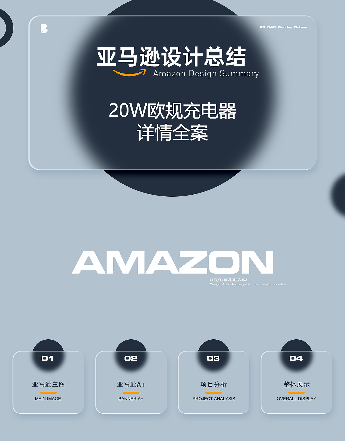亚马逊详情X2/欧规充电器PD20W/3C详情页A+