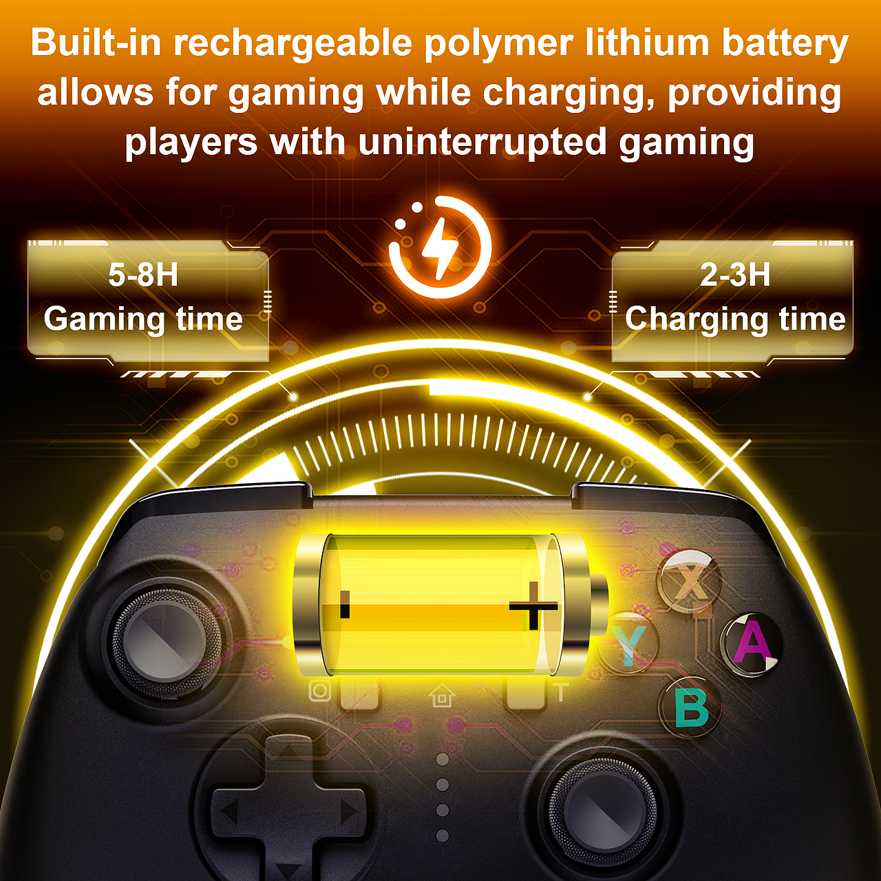 游戏手柄——亚马逊（图ZMzEyMTg4OTI4） - 电商 - 站酷设计师a1183456253a原创素材 - 站酷ZCOOL