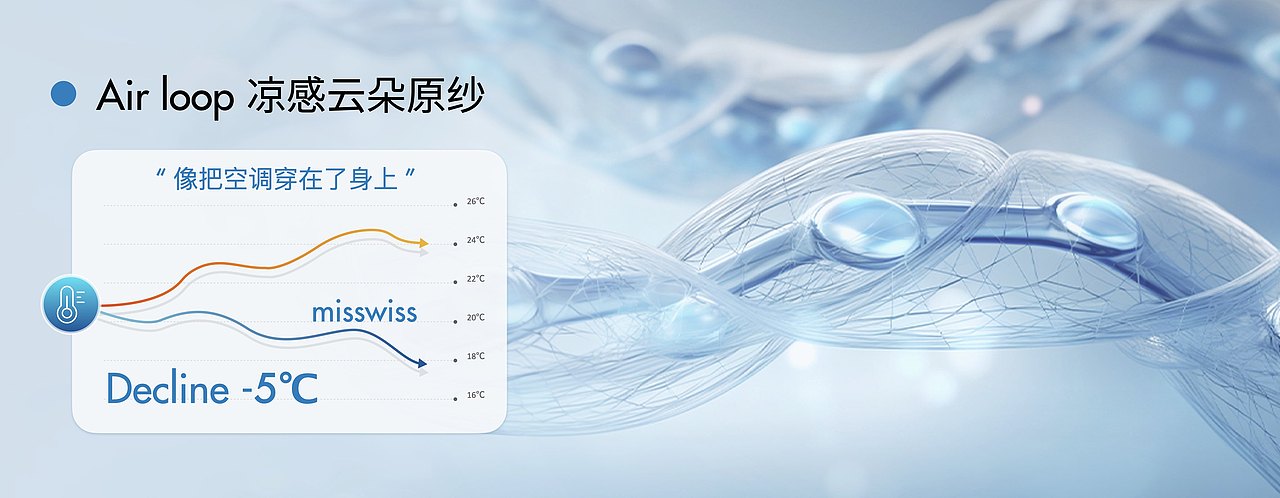 春夏防晒时装新品发布会keynote设计