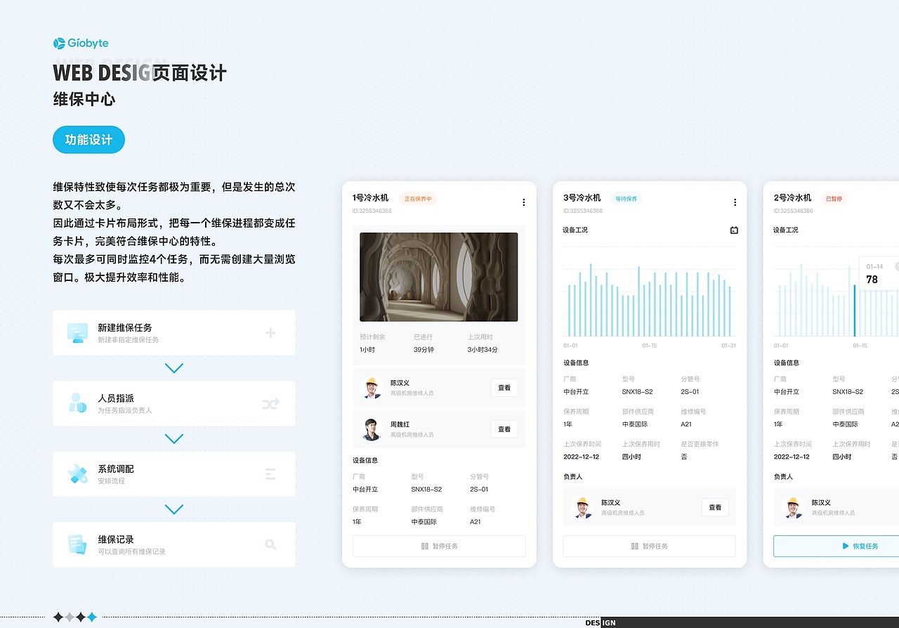GIO能源管理系统（图ZMzU0MjUyNjA4） - 软件界面 - 站酷设计师JoyTaung见唐原创素材 - 站酷ZCOOL