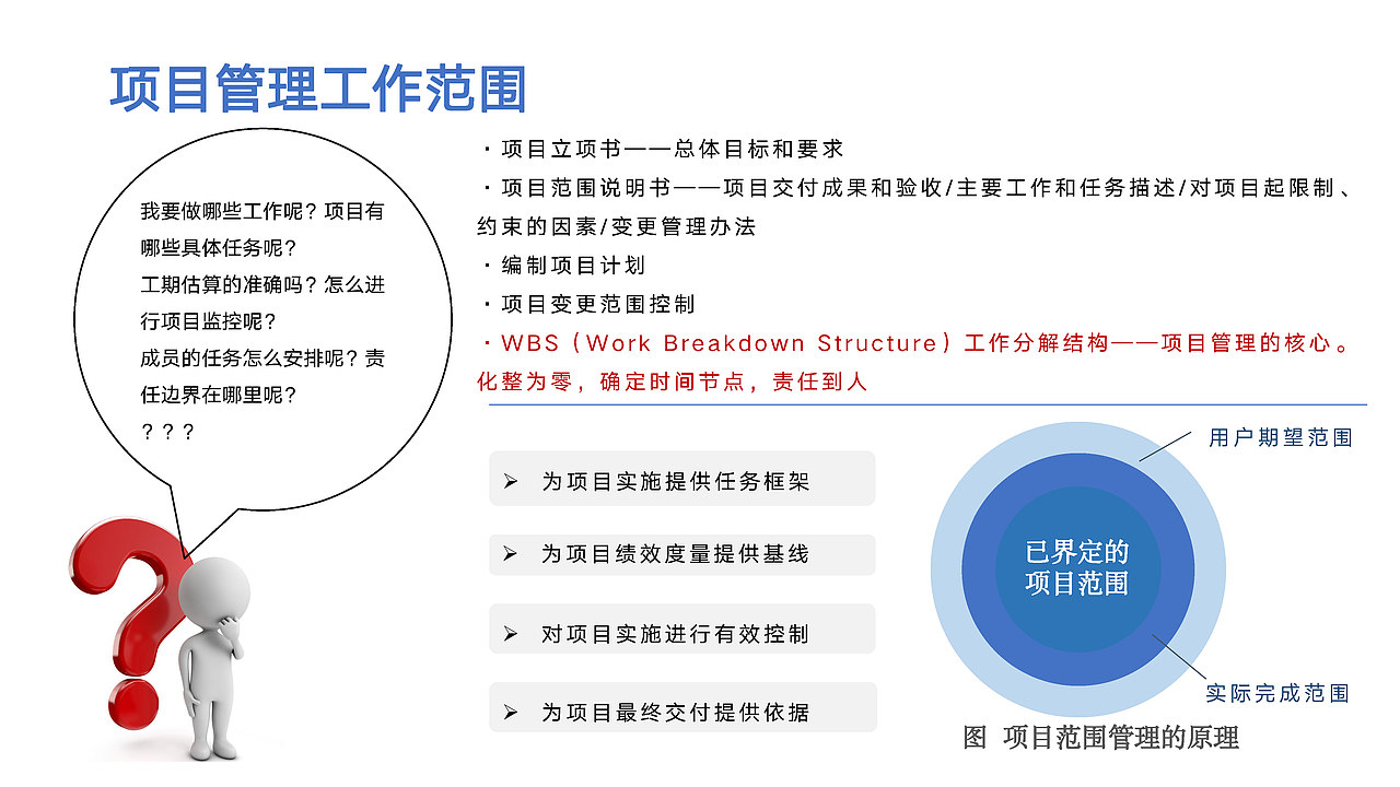 项目管理培训（图ZMzE4ODY4NzI0） - PPT/Keynote - 站酷设计师是没没啊原创素材 - 站酷ZCOOL