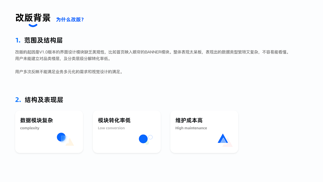 B端设计丨系统平台门户网站_Web端界面设计_改版